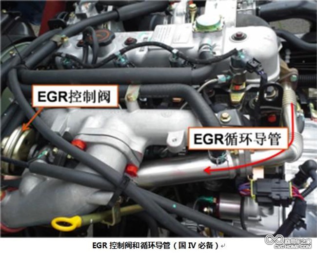 國四發動機辨別（2）  商用車之家