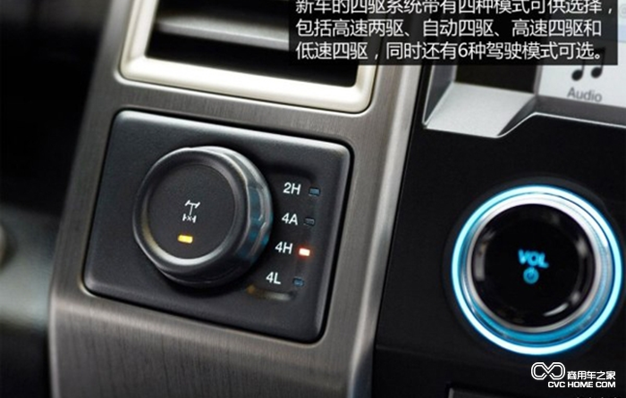 新猛禽F150中控