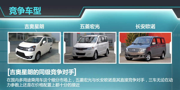 廣汽吉奧全新MPV 商用車