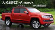 大眾(進口)-Amarok