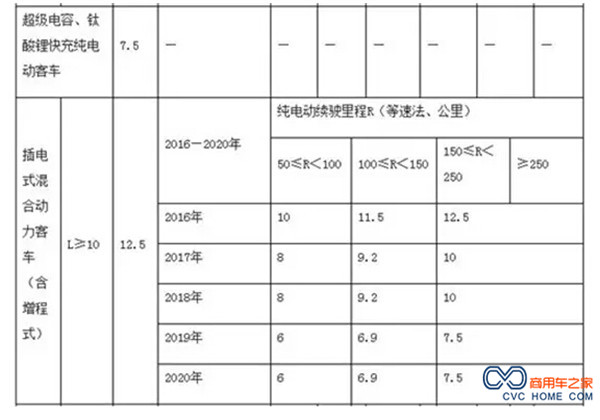 新能源補(bǔ)-8.jpg