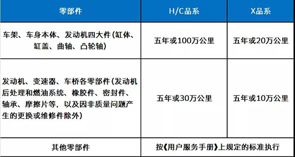 戰疫情 | 上汽躍進售后服務為打贏疫情防控戰提供堅強后勤保障 ...